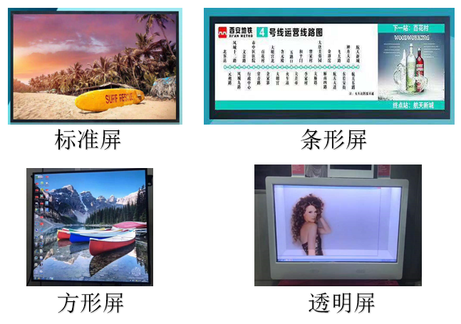 如新高亮液晶顯示屏大屏的種類有哪些？